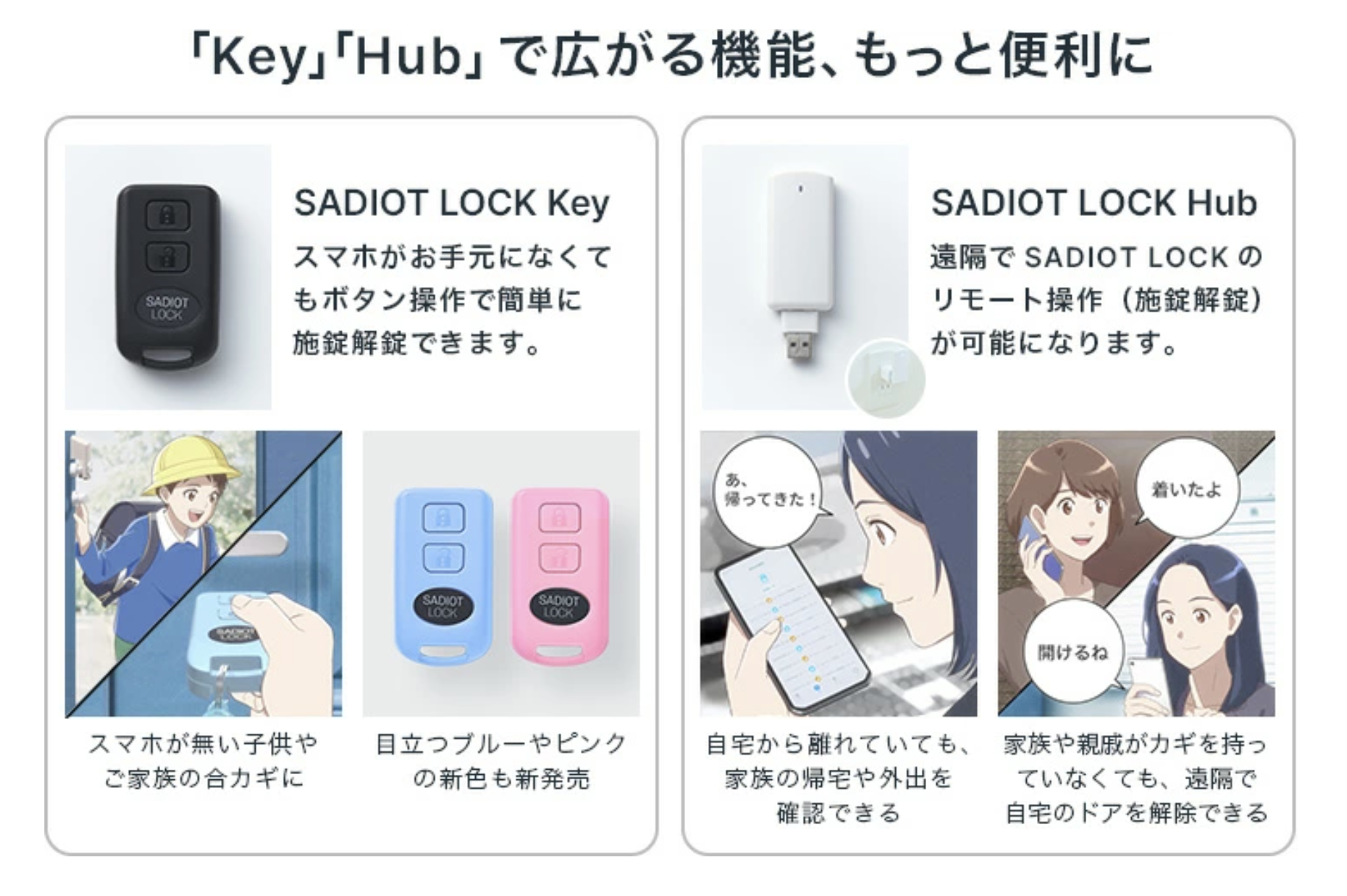 SADIOT LOCK グレイ2個　+　Hub 白　+　Key セット+
